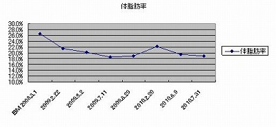 グラフ-3.jpg