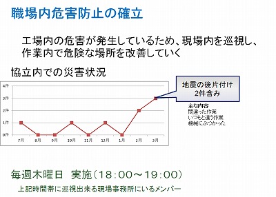 ブログDチーム４.jpg