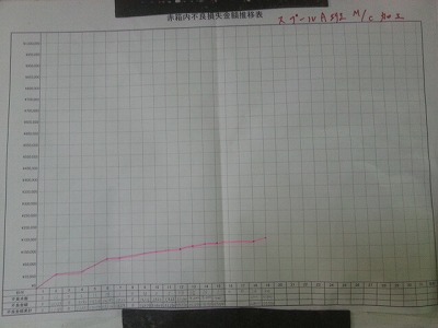 20120720_175426.jpg