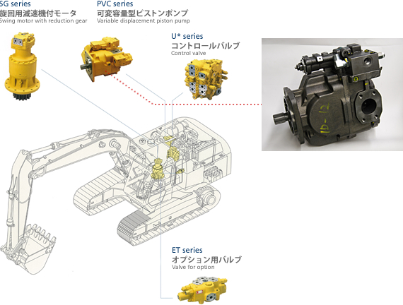 製品紹介｜油圧ポンプASSY｜油圧機器・油圧機器部品の株式会社協立